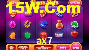 ax7.com